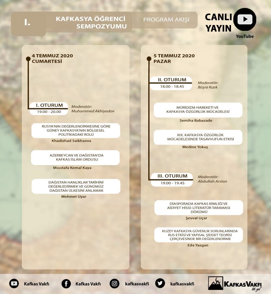 I. Kafkasya Öğrenci Sempozyumu